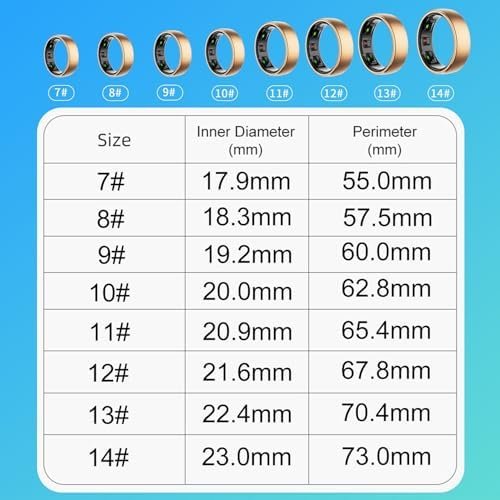 Smart Health Ring Sleep Health Tracker for Women Men with Heart Rate, Blood Oxygen, Sleep Monitor, Steps,Calories, 5ATM Waterproof for iPhone/Android, No Subscription Fee(Rose Gold, 11#) - Image 7