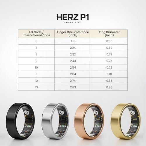 Herz P1 Smart Ring for Women & Men - (Size 10) 24/7 Health Metrics Fitness Ring, Tracks 20+ Biometrics, 6 Day Battery Life, Waterproof Stainless Steel, Free APP for iOS Android, No Subscription - Image 9