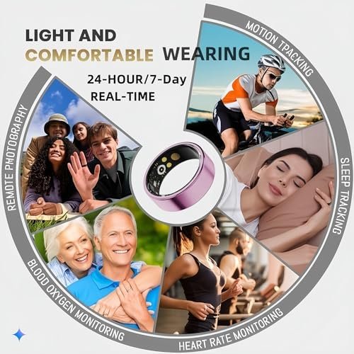 Smart Ring for Women Men, Health Fitness Tracker Ring, IP68 Waterproof Rings, Sleep Ring with Charging Case and Ring Protector, Remote Photography, Family Care, No App Fees (Rose Gold, 8#) - Image 8