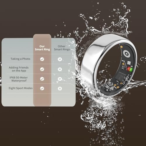 Smart Ring for Men Women with Black Charging Box, Bluetooth, Health Ring , IP68 Waterproof, Fitness Ring Tracks Heart Rate/Sleep/Steps/Sports Activities/Blood Oxygen,non-subscription app (Silver, 7) - Image 7