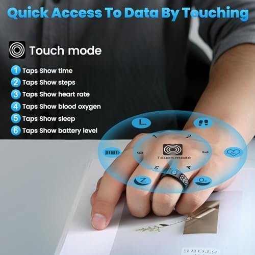 Smart Rings for Women Men, Health Fitness Tracker Ring with LED Display Screen, Sleep Tracker Rings Compatible with iOS/Android Activity Tracker/Heart Rate/SpO2/Sleep/Step - Image 2