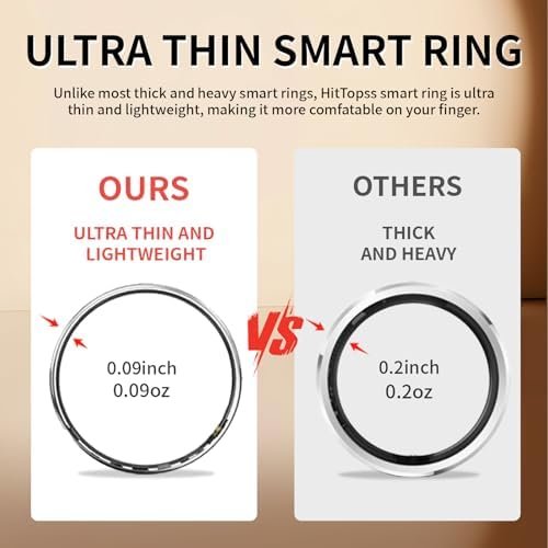 HitTopss Smart Ring, Ultra Thin Fitness Tracking Smart Ring with Calories/Heart Rate/Blood Oxygen/Sleep Monitoring, 5ATM Waterproof, No APP Subscription (Silver,Ultra Thin-8#) - Image 3